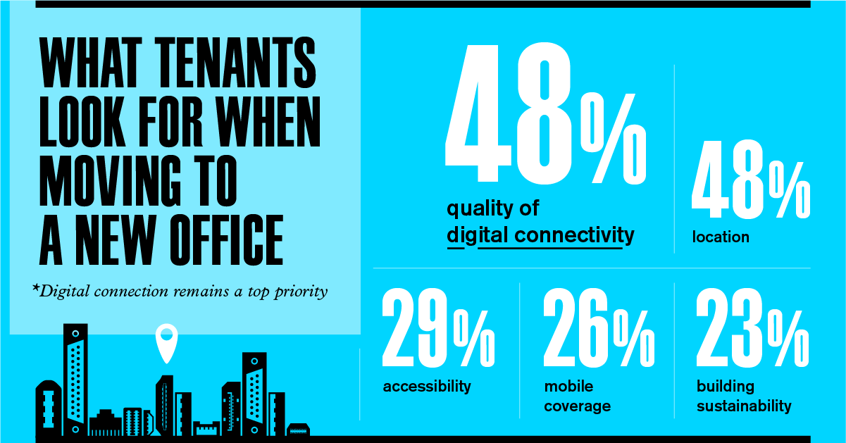 WS2046_internet_connectivity_infographic-70